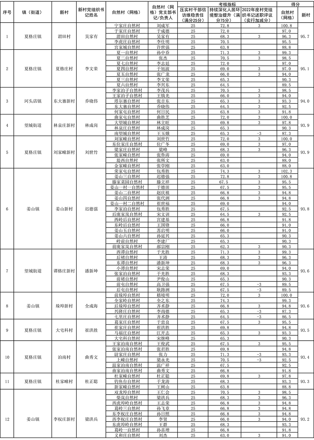 组织部-1.jpg