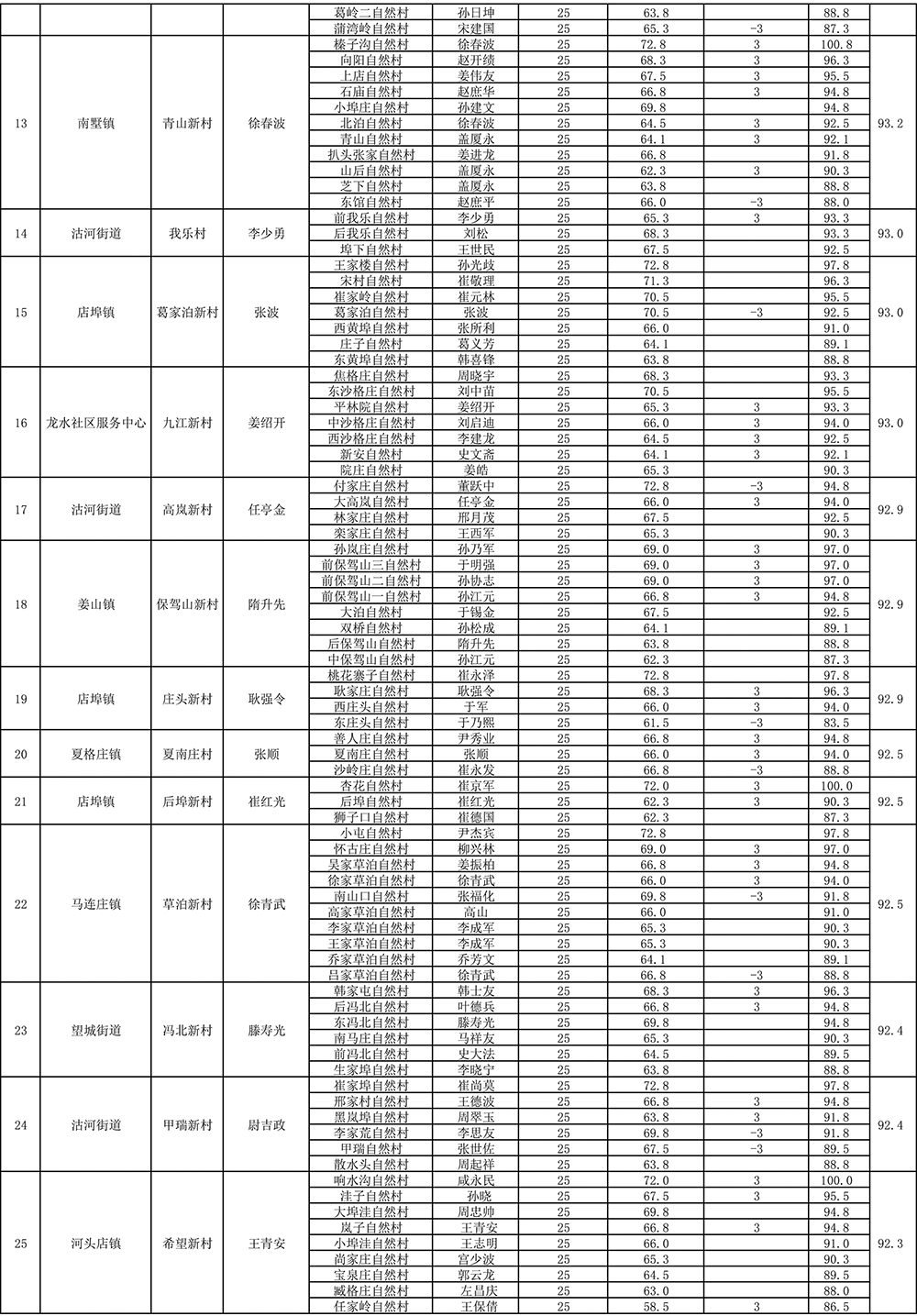 组织部-2.jpg