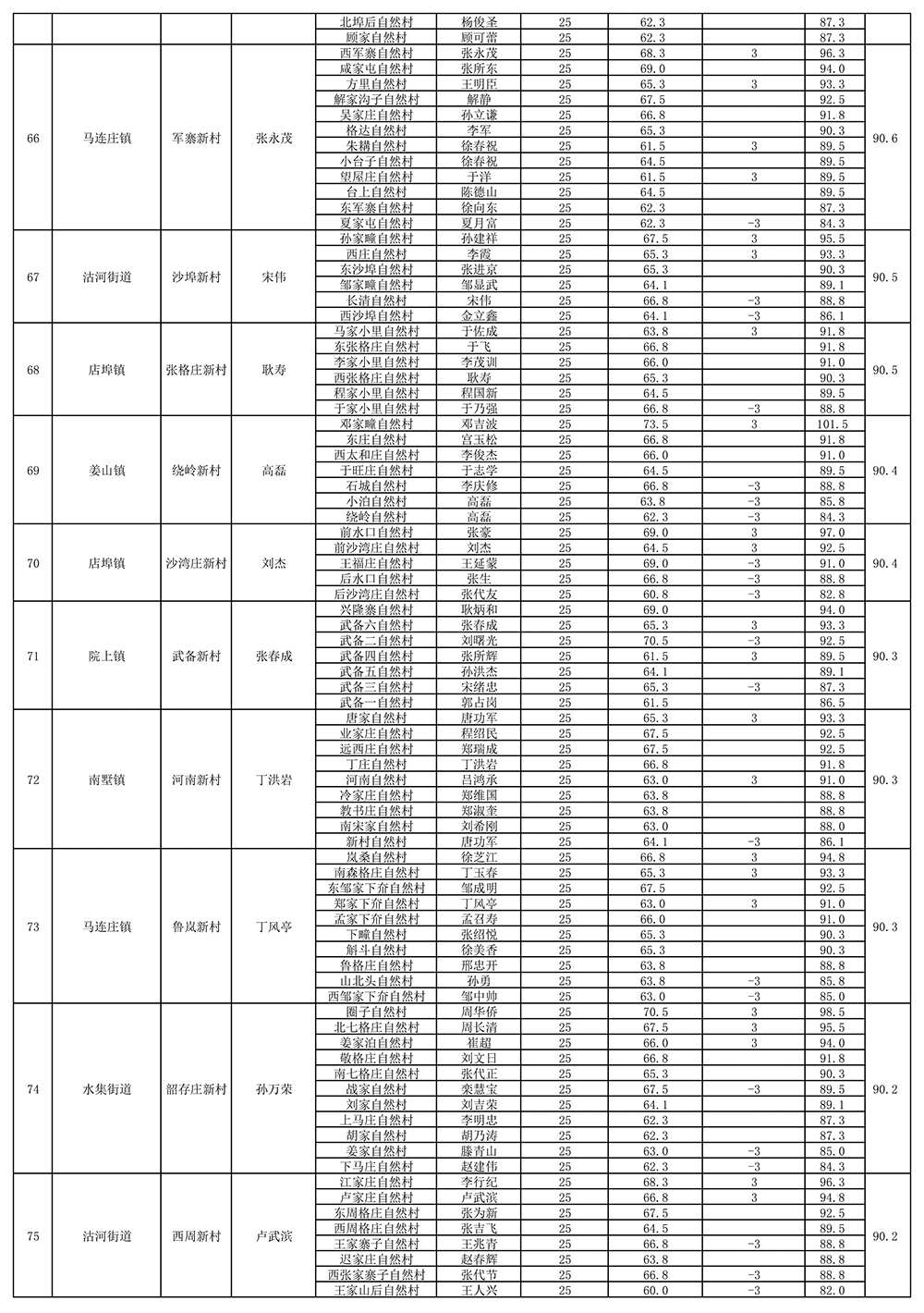 组织部-7.jpg