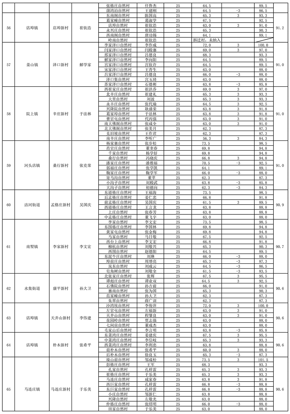 组织部-6.jpg