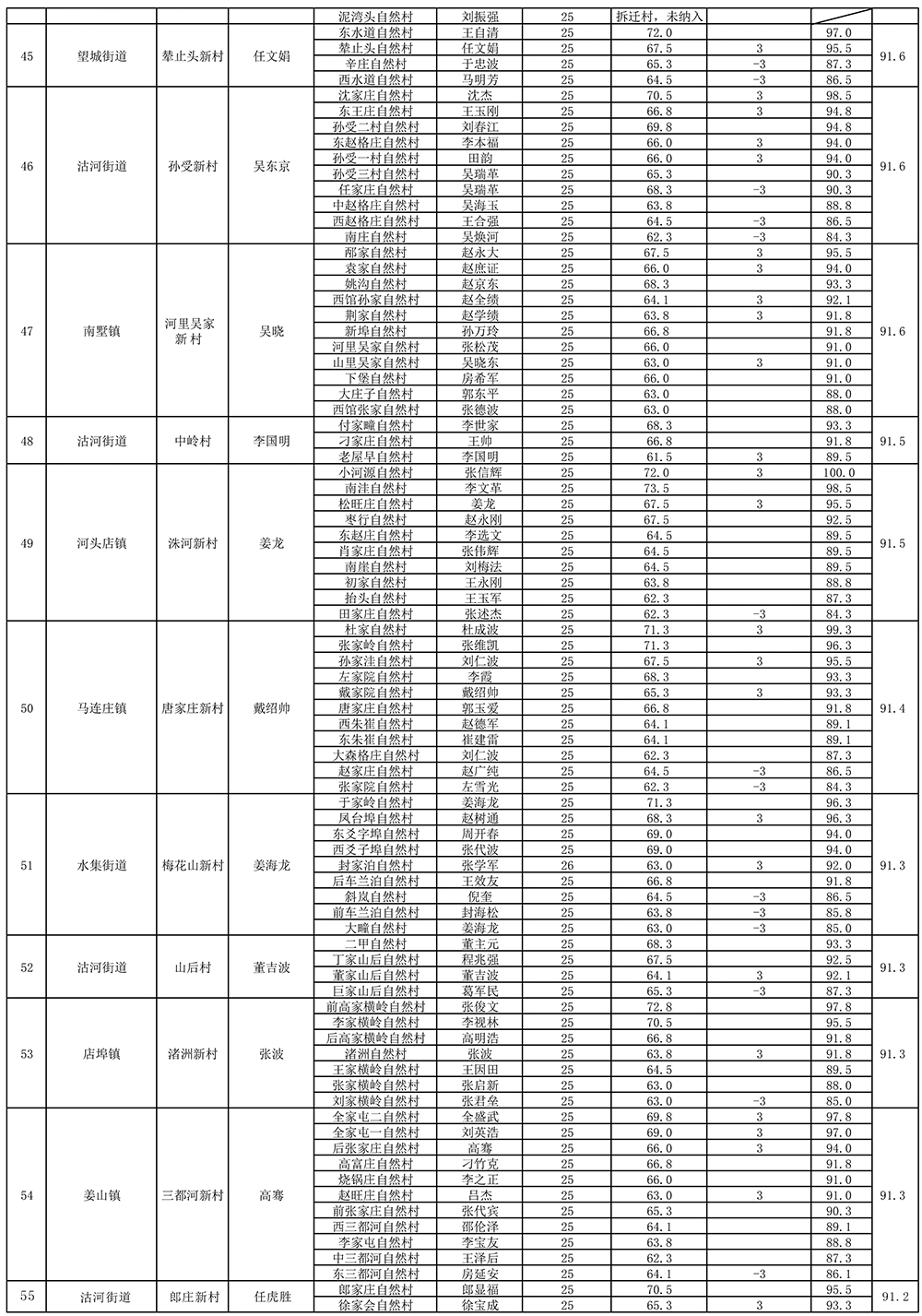 组织部-5.jpg