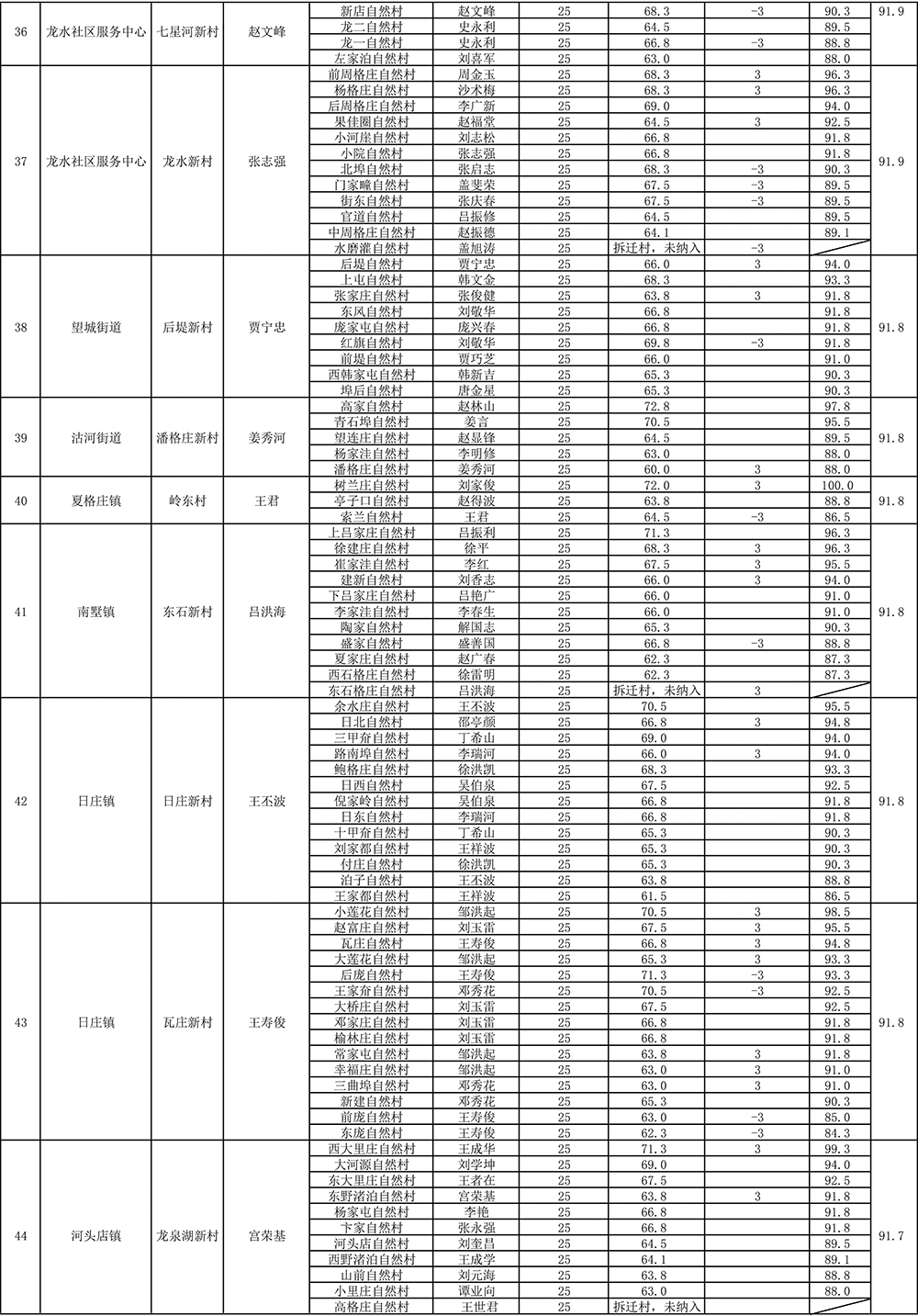 组织部-4.jpg