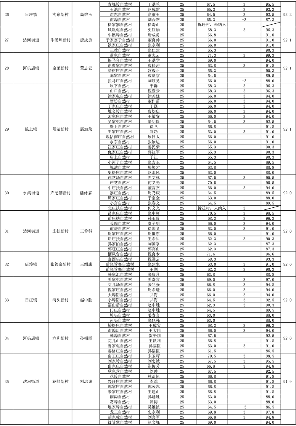 组织部-3.jpg