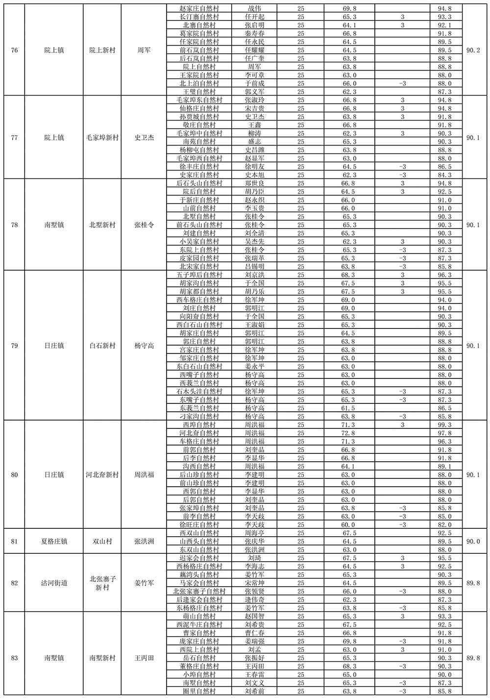 组织部-8.jpg