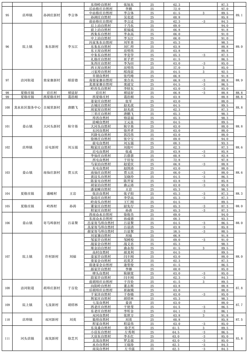 组织部-10.jpg