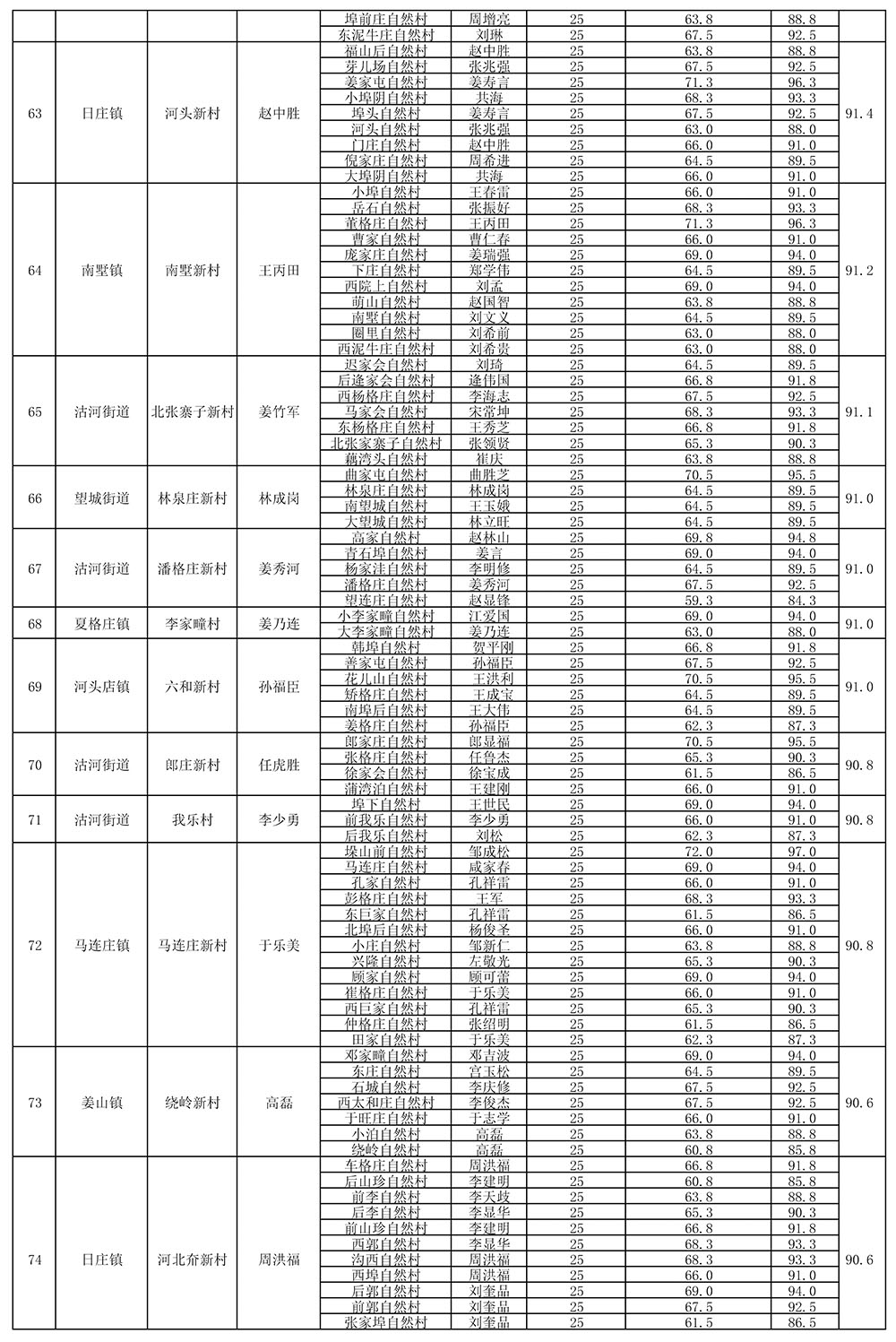 9版组织部-7.jpg