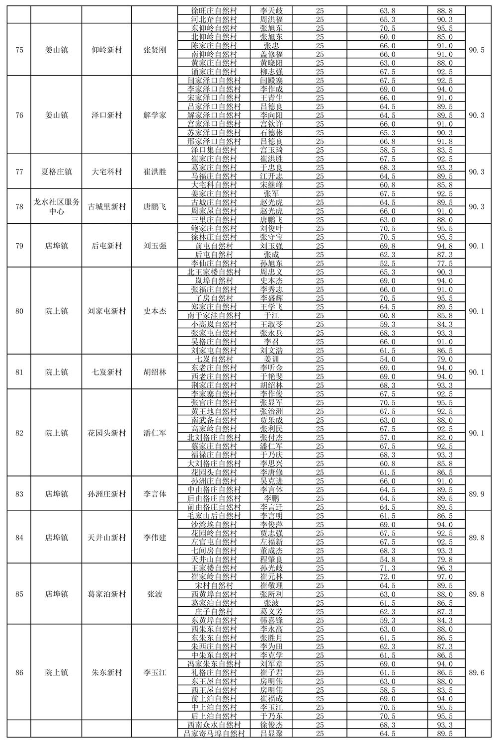 10版组织部-8.jpg