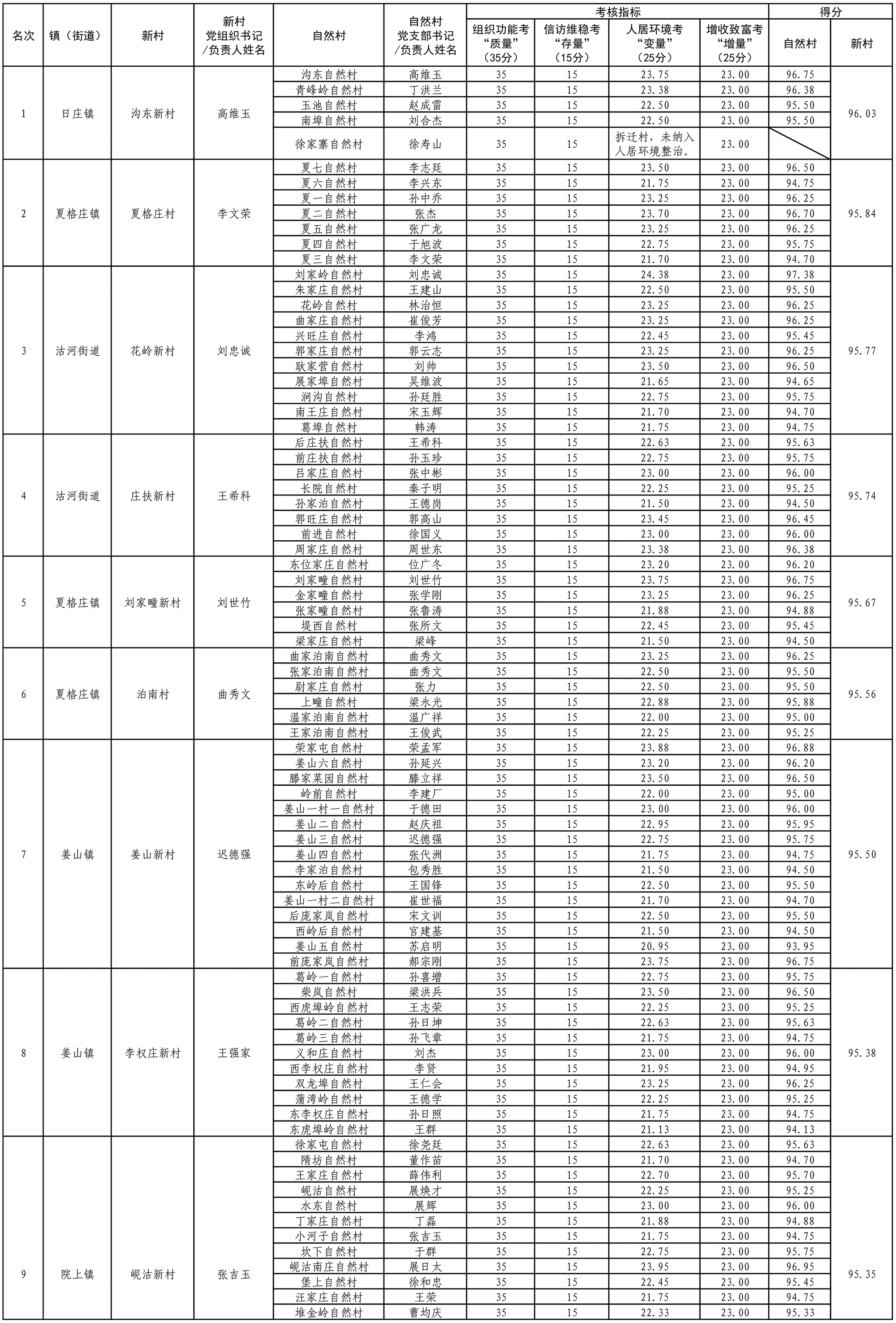 表格3.jpg