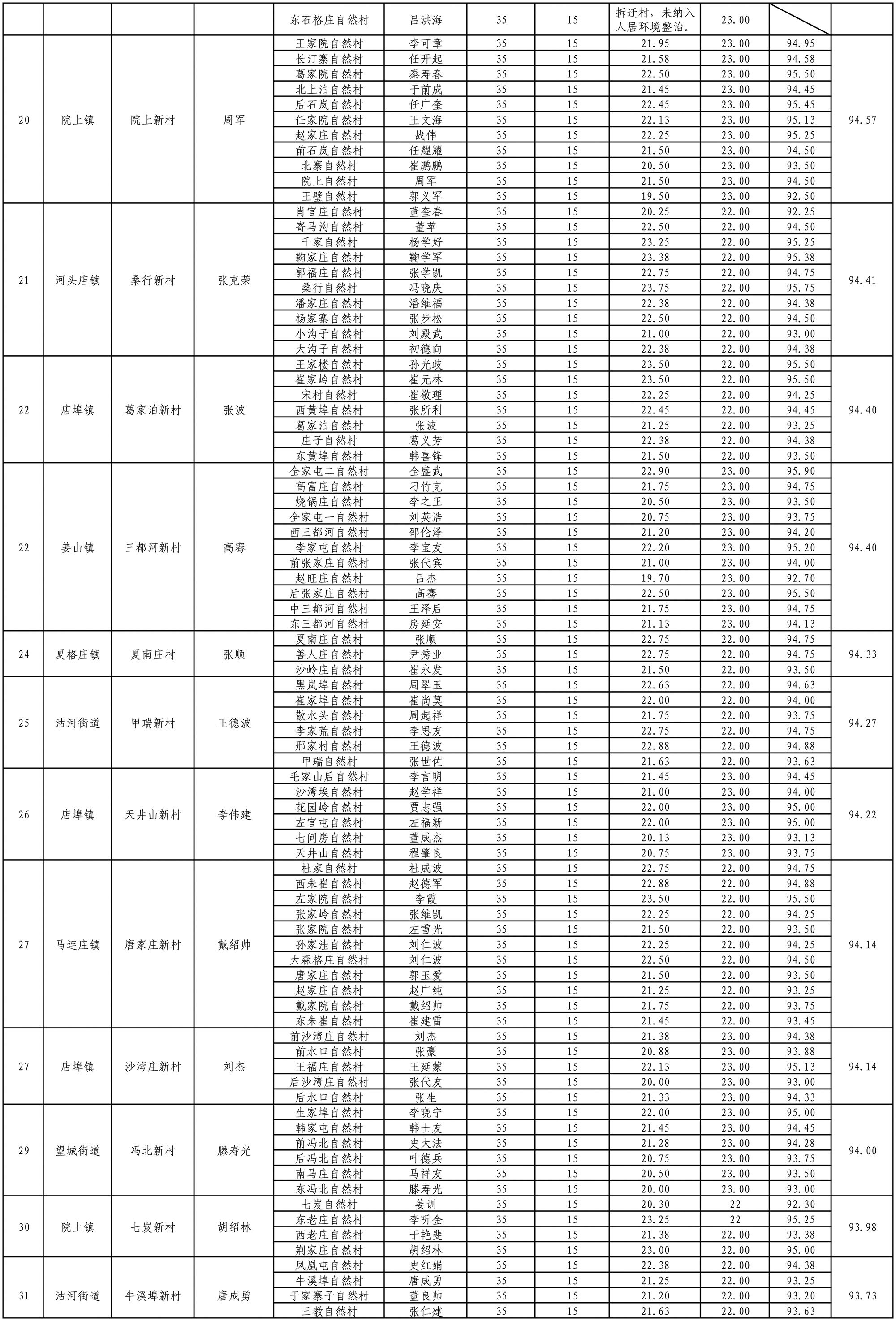 表格5.jpg