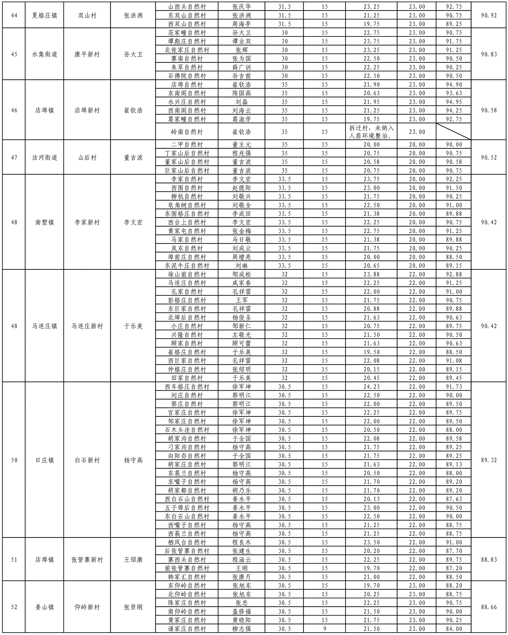 表格7.jpg