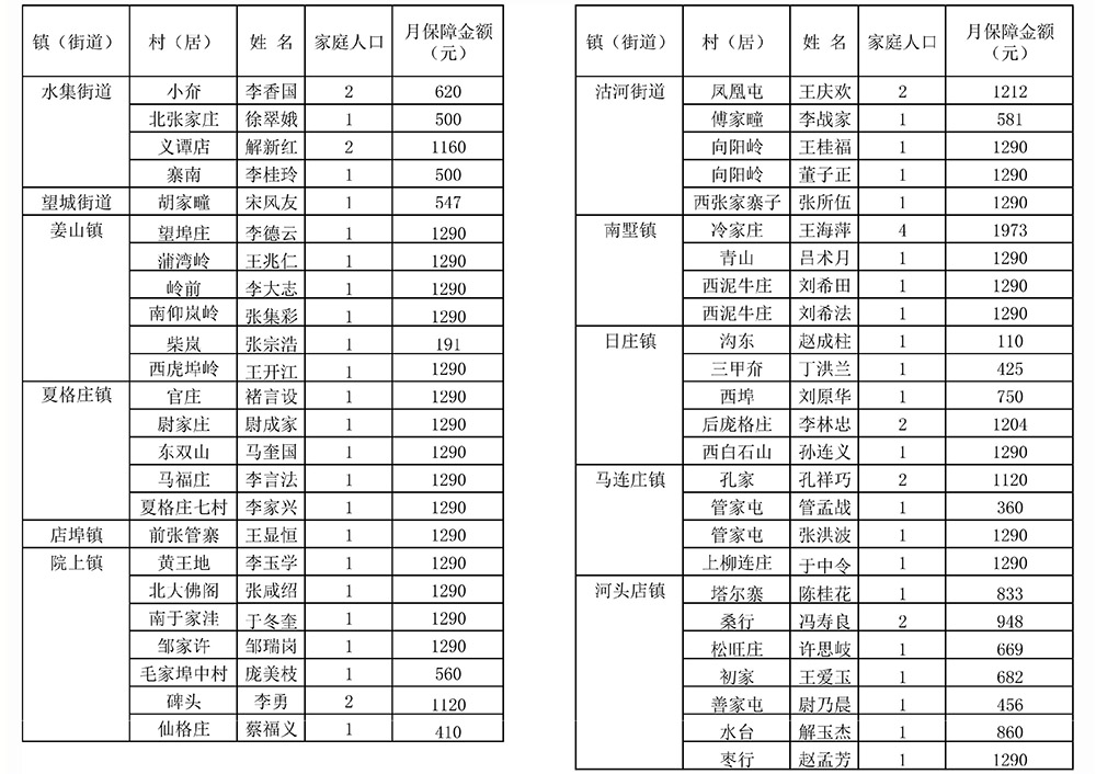 民政公示1.jpg