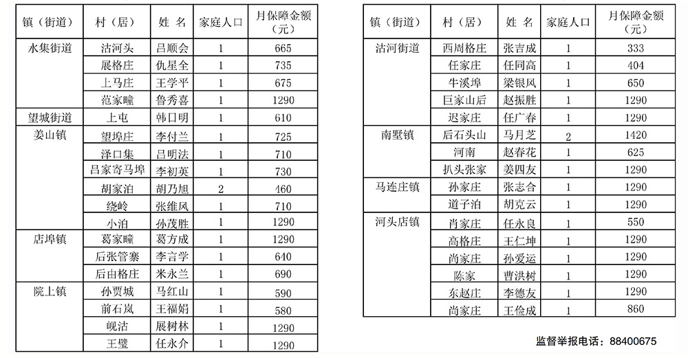 民政公示2.jpg