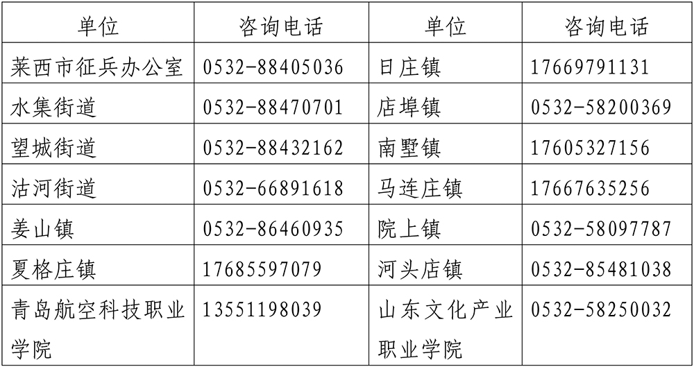 1733359378859257.jpg 征兵公告.jpg